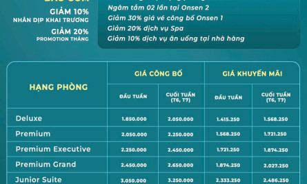 Suối Bang Quảng Bình – Giá vé tắm Suối nước nóng Bang Onsen 2025