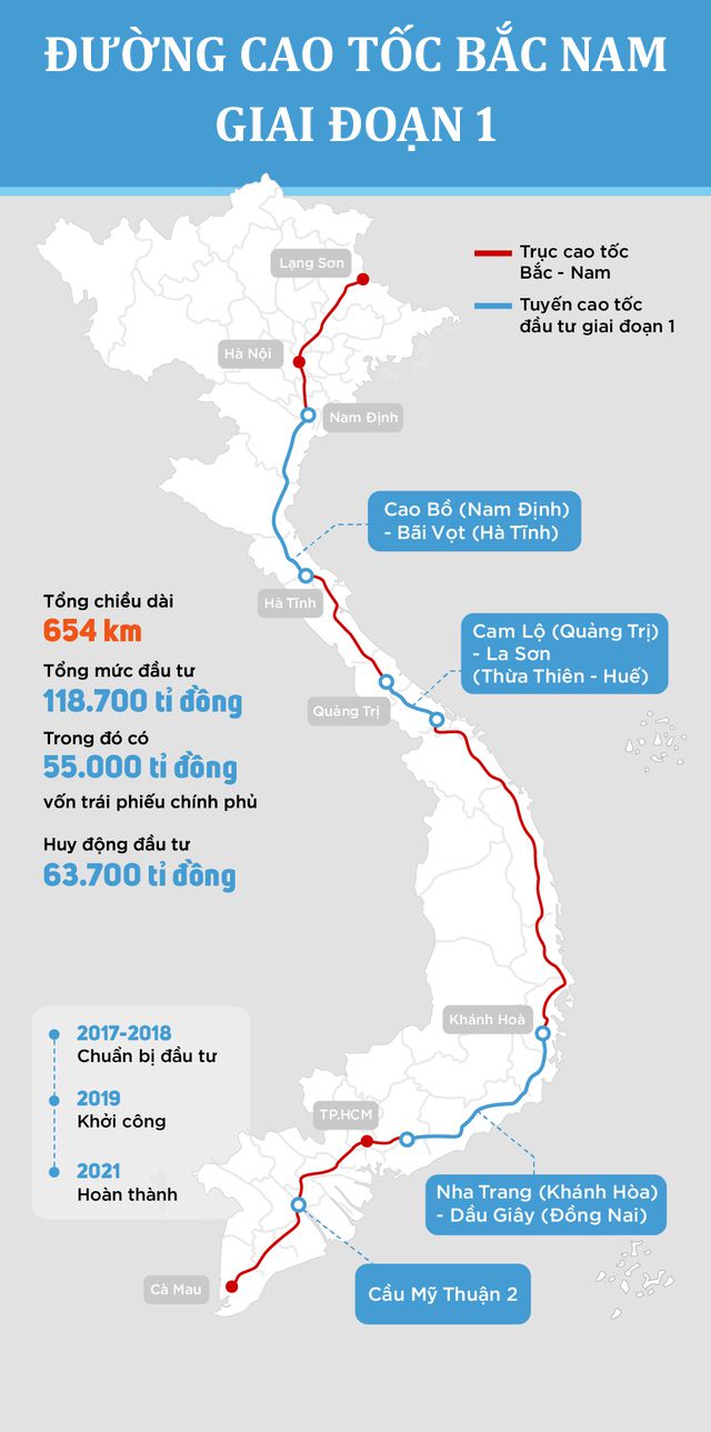 Được hoàn thiện vào năm 2024, đường cao tốc Quảng Bình-Quảng Trị đem lại cơ hội phát triển kinh tế và du lịch cho hai tỉnh. Tuyến đường nhanh, tiện lợi giúp giảm thời gian di chuyển, nâng cao chất lượng cuộc sống cho người dân và đem lại trải nghiệm tuyệt vời cho khách du lịch.